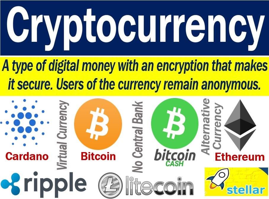 top up meaning crypto